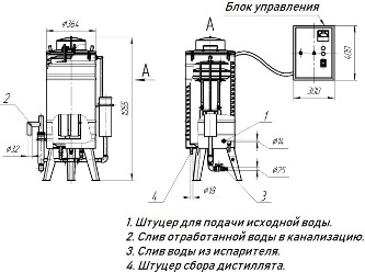 Схема дистиллятора дэ 4 2